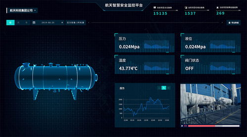 “长征云”入选工业互联网APP推荐名录，以互联网数据服务助力企业复工复产
