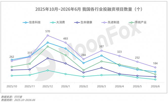 2026年q2移动互联网 行业数据研究报告