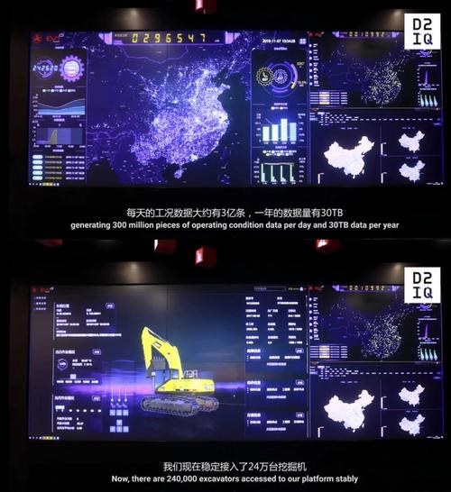 2019 篇 - 分享数百个 ht的工业互联网 2d 3d 可视化应用案例-腾讯云