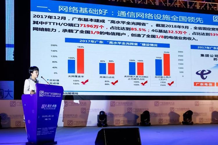 广东省互联网协会